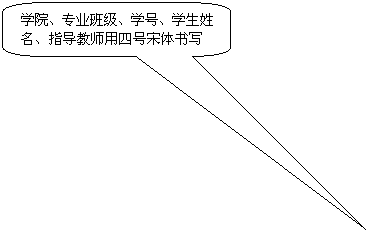 圆角矩形标注: 学院、专业班级、学号、学生姓名、指导教师用四号宋体书写