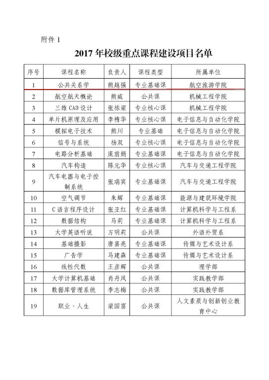 FUN88乐天使在线登录