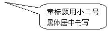 圆角矩形标注: 章标题用小二号黑体居中书写