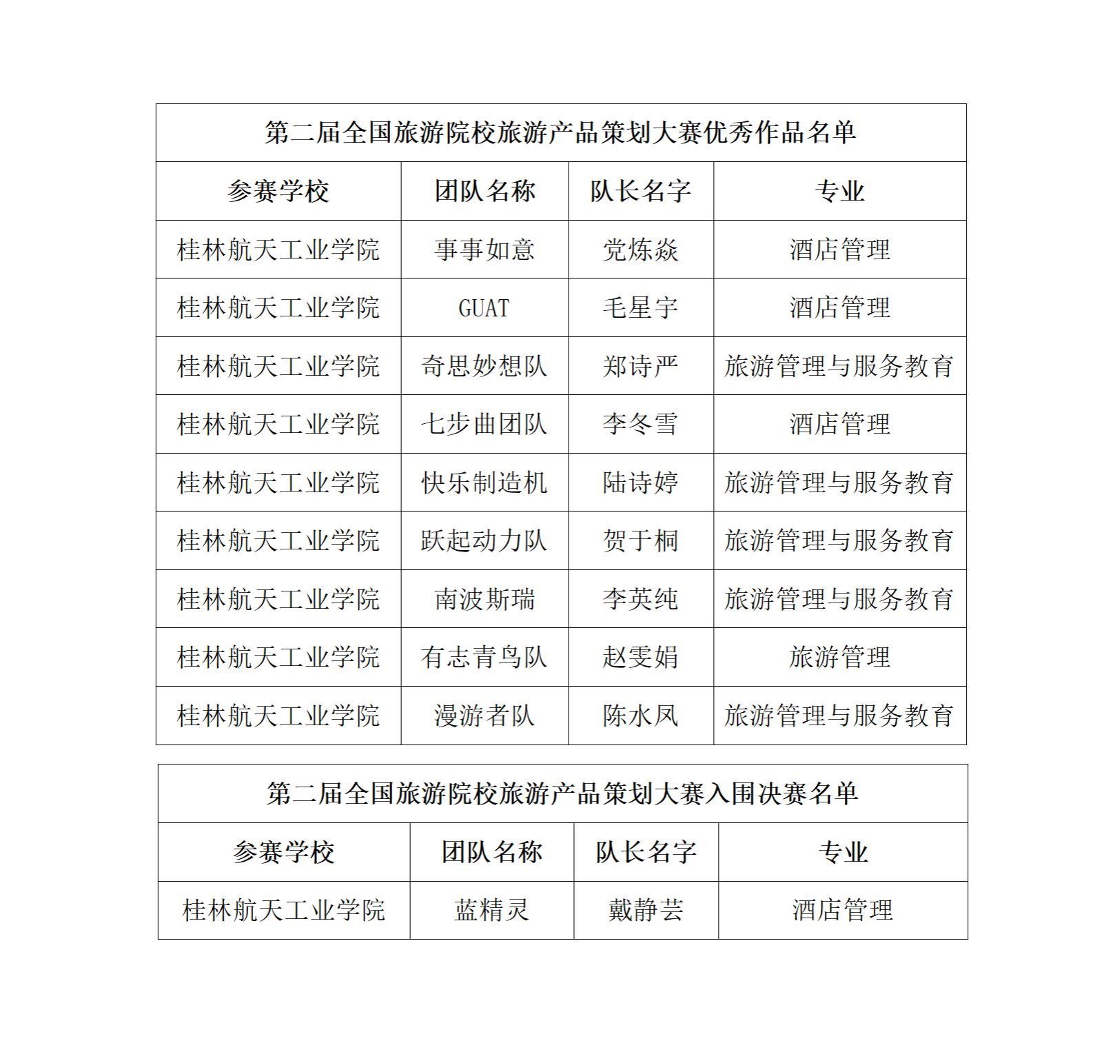 FUN88乐天使在线登录