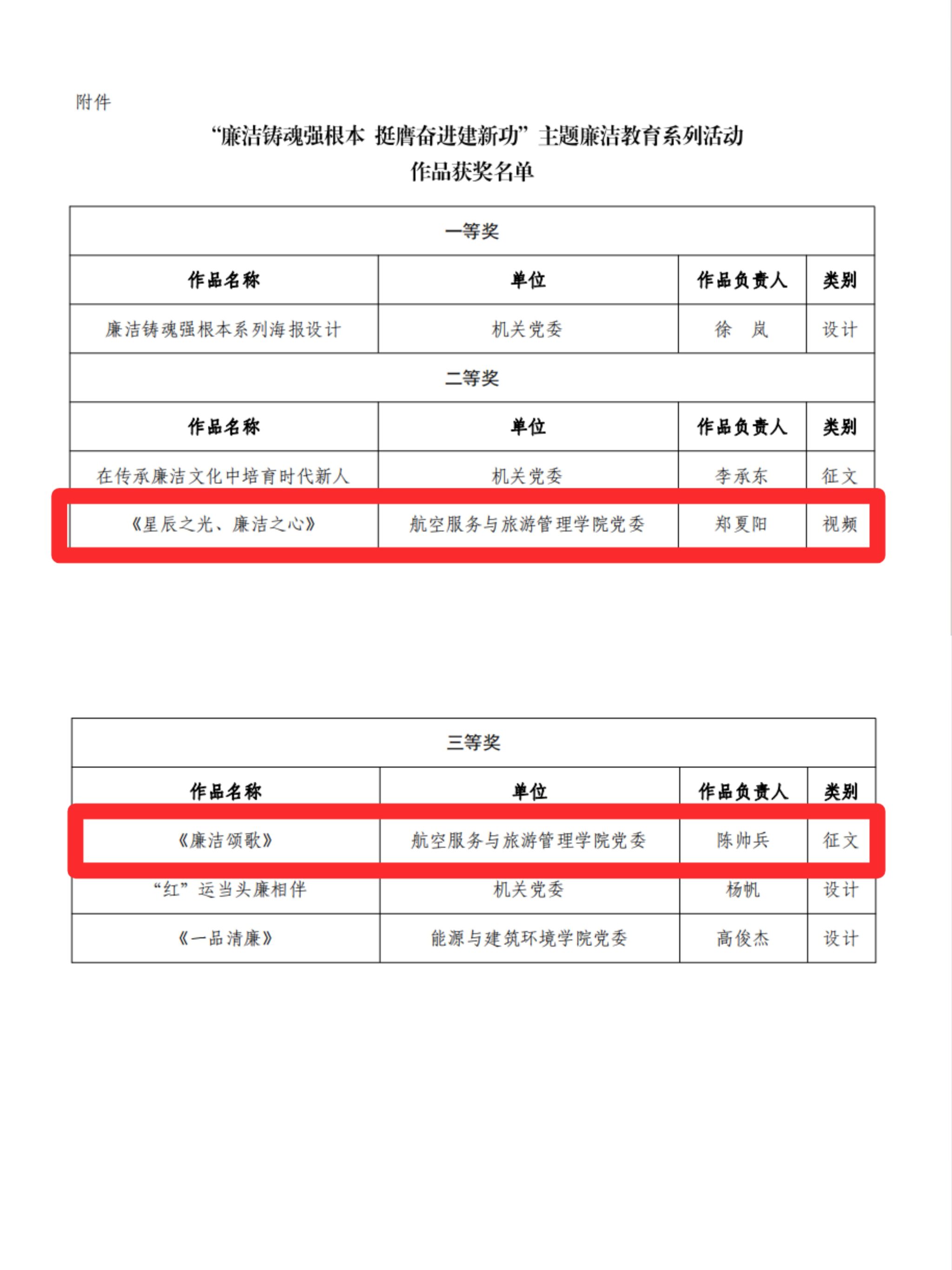 FUN88乐天使在线登录