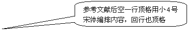 圆角矩形标注: 参考文献后空一行顶格用小4号宋体编排内容，回行也顶格