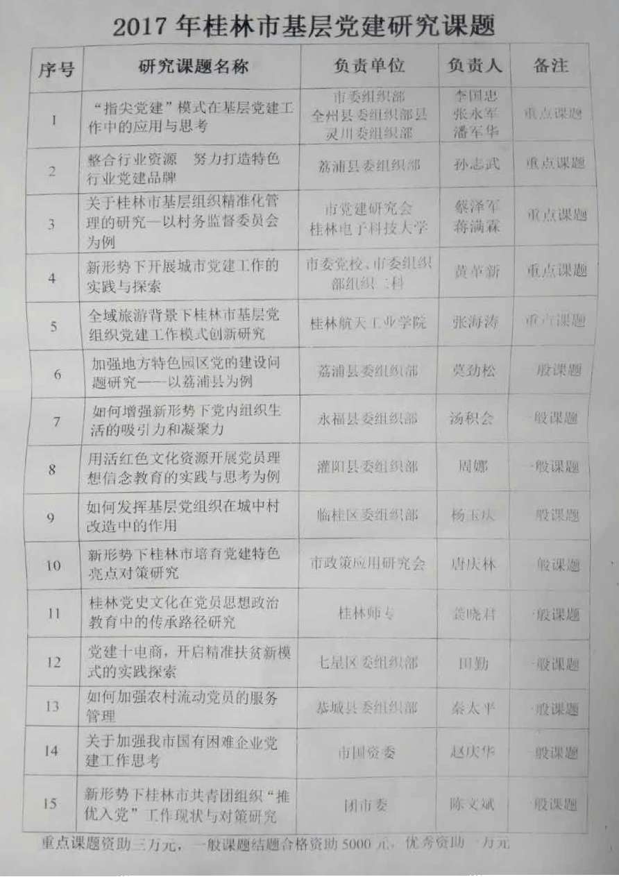 FUN88乐天使在线登录