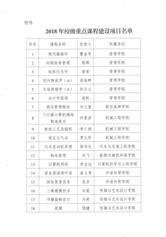FUN88乐天使在线登录